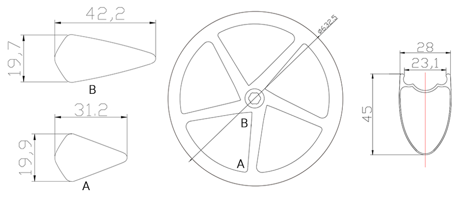 Geometria della ruota in carbonio a 5 razze