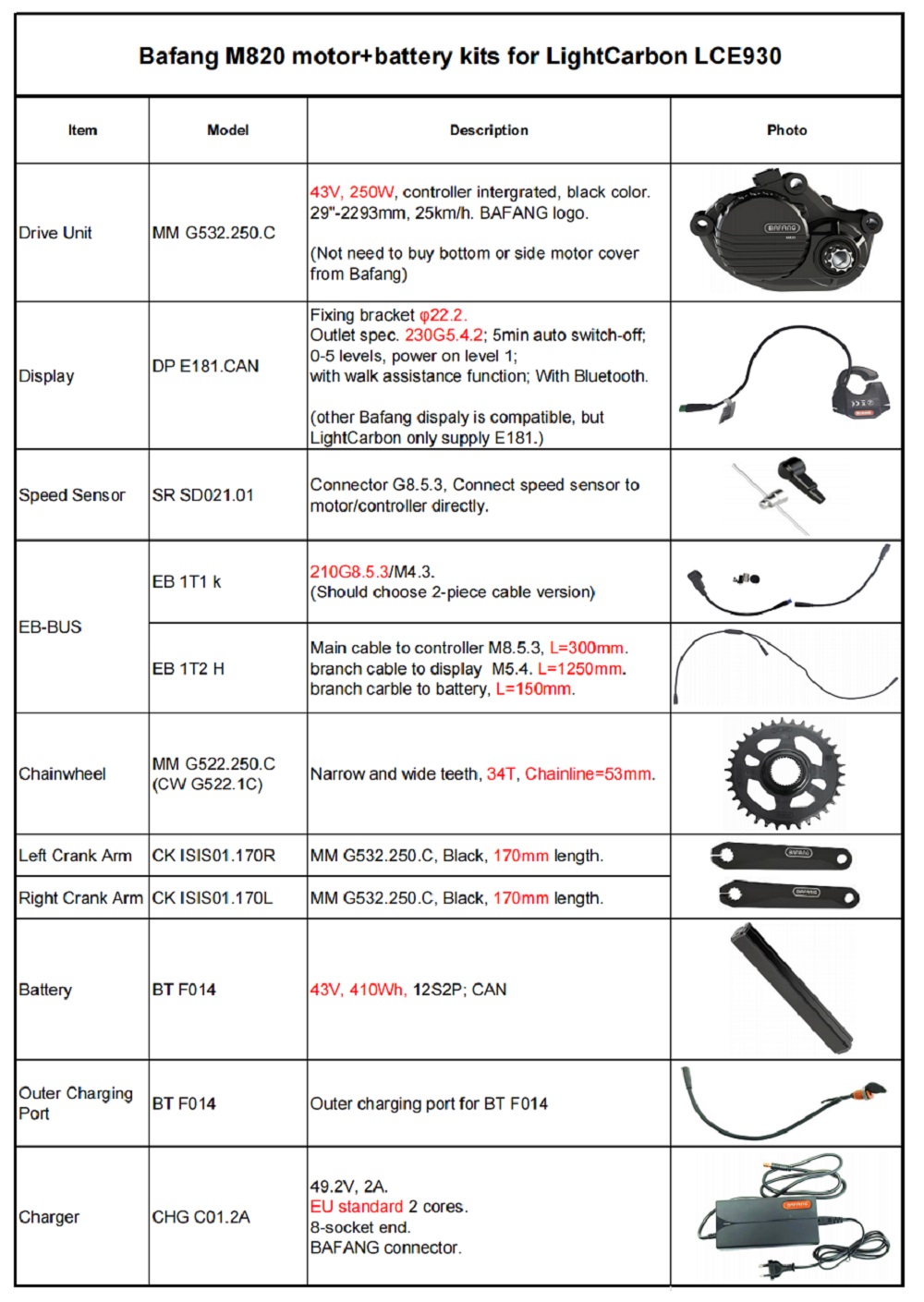 Specifiche del kit motore + batteria Bafang M820 adatte LCE930