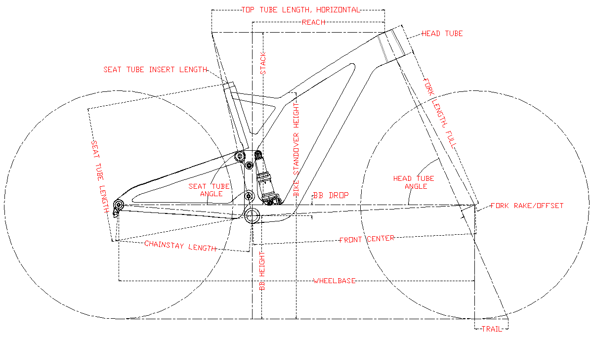 Geometria del telaio per mountain bike da trial