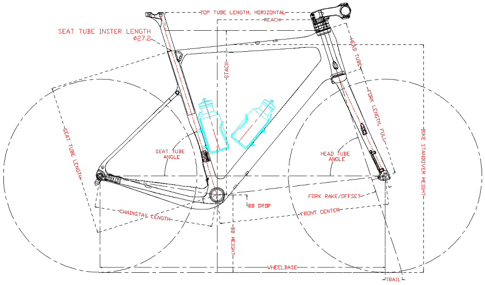 Geometria del telaio della bici gravel