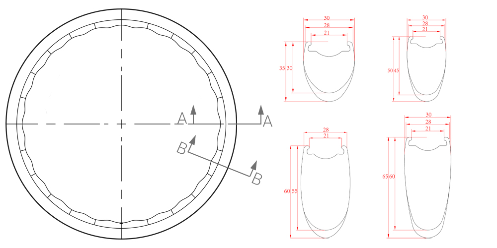 Geometria del cerchio in carbonio URD da 28 mm