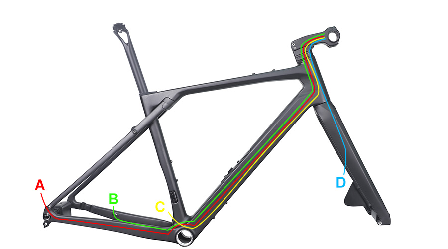 Gravel frame LCG087S-D cable routing